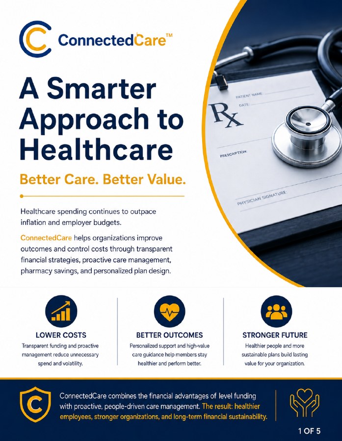 Cover of Connected Care complete guide